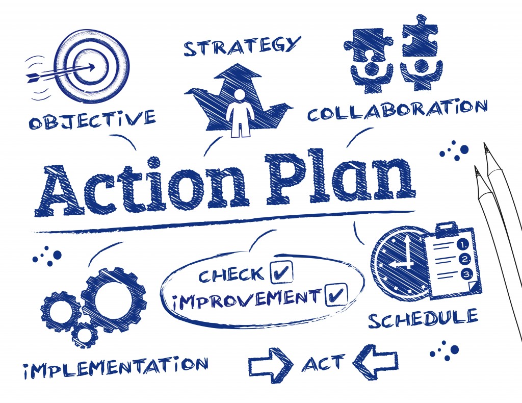 importance of action plan in business